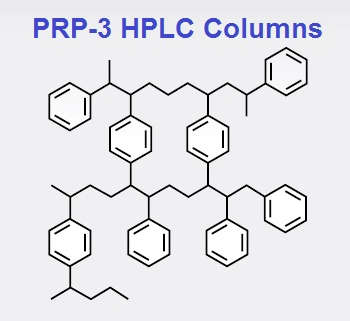 Hamilton PRP-3 Reversed-Phase HPLC Columns - Polymer-Based Resins
