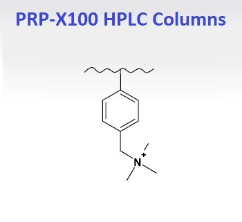 Hamilton PRP-X100 HPLC Columns