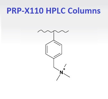 Hamilton PRP-X110 HPLC Columns
