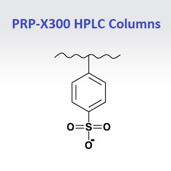 Hamilton PRP-X300 HPLC Columns