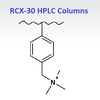 Hamilton RCX-30 HPLC Columns